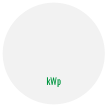 Kilowatt Potenza
